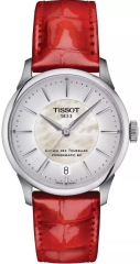Часы Tissot Chemin des Tourelles Powermatic 80 T139.207.16.111.00